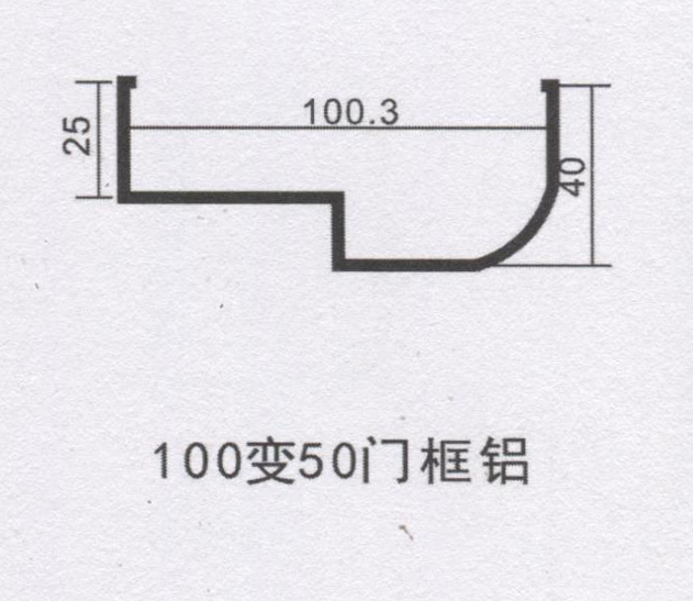 100׃50TX